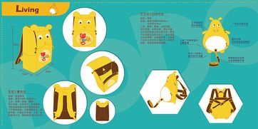 動畫周邊產品設計與網站設計的融合策略